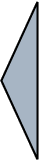 prev
